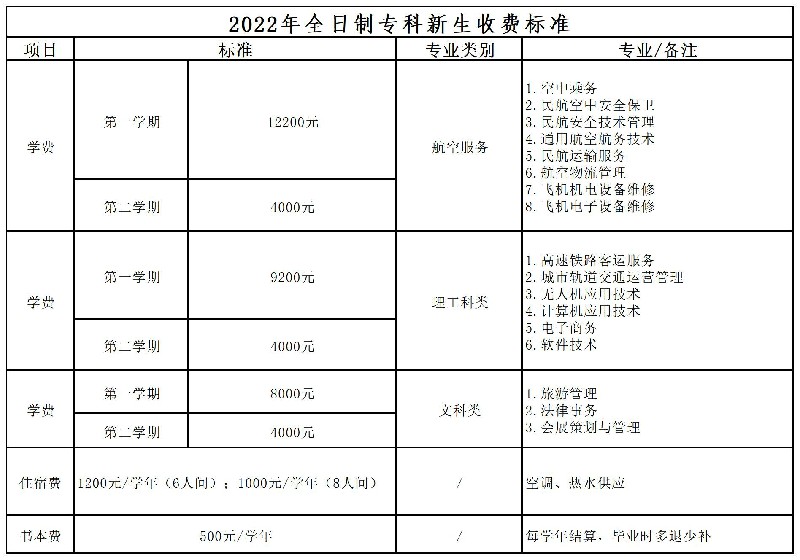 1681108299120790.jpg 工作簿1_Sheet1(1).jpg