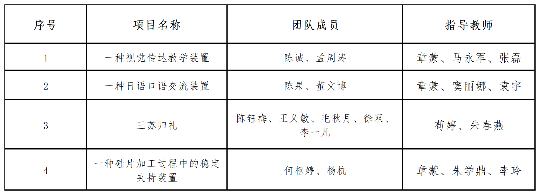 工作簿1_Sheet1(3).png